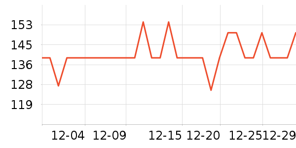 Ʒʤ�ֻ������/��������ʷ�۸�