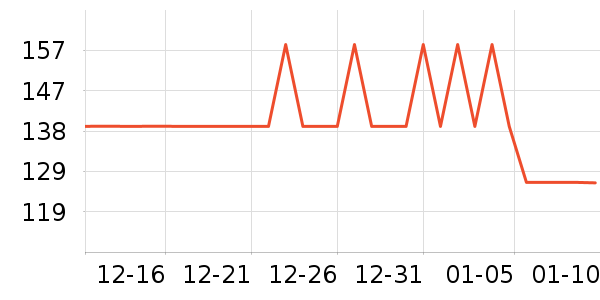 �������п���ʷ�۸�