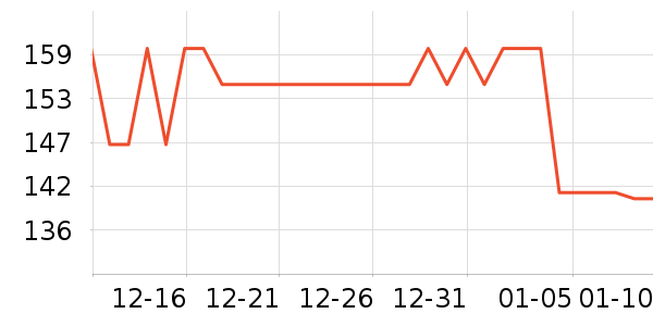 REMAX��Я/�ƶ���Դ��ʷ�۸�