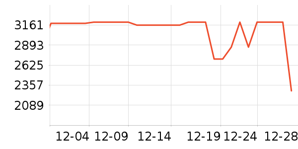 ƻ�������ֱ���ʷ�۸�