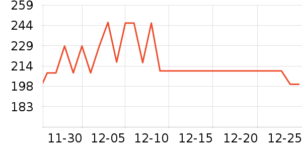 �Ŀ���ȡů����ʷ�۸�