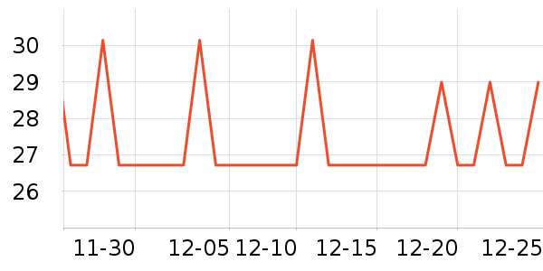 ���������ʷ�۸�