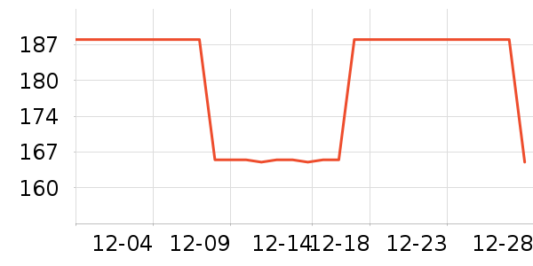 ��ľ�����޷���ʷ�۸�