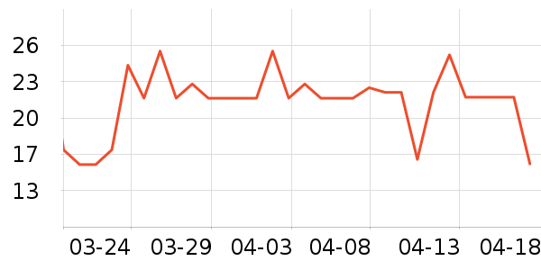 ���ʪ��ֽ��ʷ�۸�