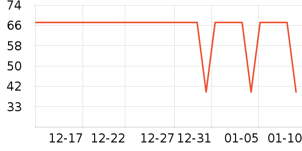 �����ⷽ����ʳ��ʷ�۸�