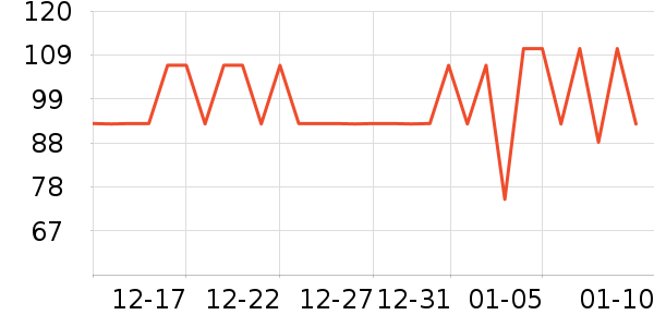 ������ʪ����ʷ�۸�