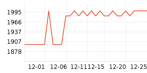 ƻ�������ֱ���ʷ�۸�