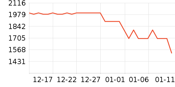 ƻ�������ֱ���ʷ�۸�