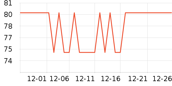 �Ͽ�ٯ�����װ��ʷ�۸�