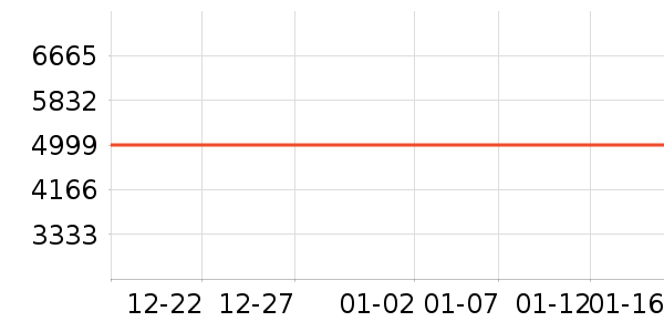 С���ֻ���ʷ�۸�