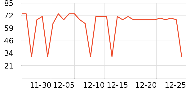 ���������ʷ�۸�