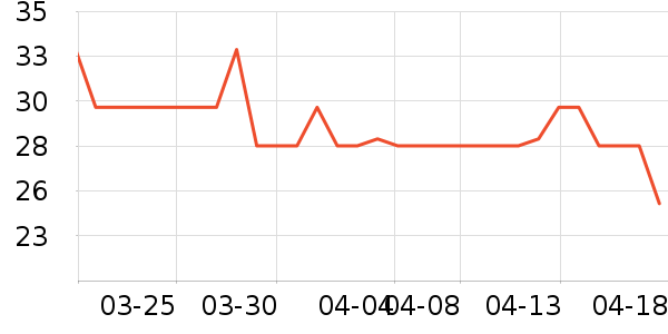 ʮ�½ᾧ������Ʒ��ʷ�۸�