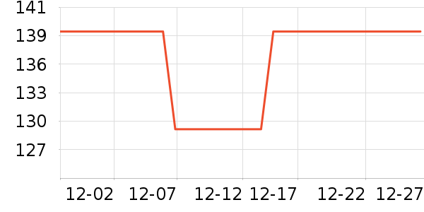 ��㽡����е��ʷ�۸�