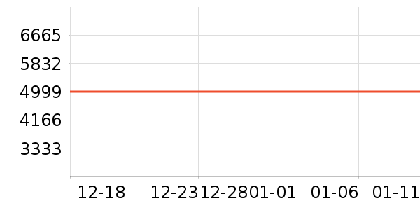 С���ֻ���ʷ�۸�