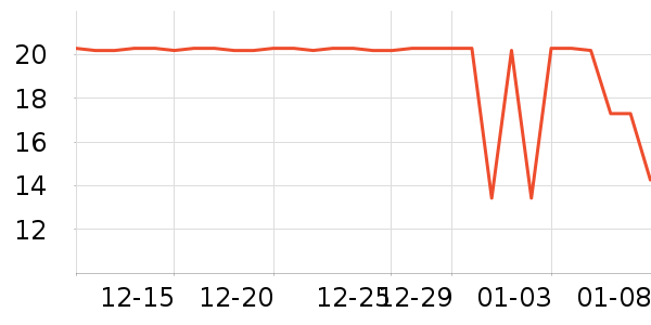 ����������ʷ�۸�