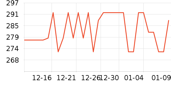 ������������Ʒ��ʷ�۸�