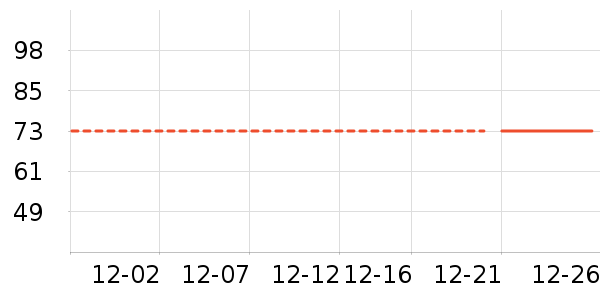 �п�������/������ʷ�۸�