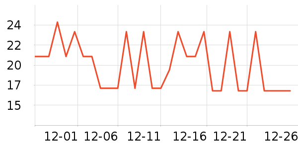 ����������ʳ��ʷ�۸�