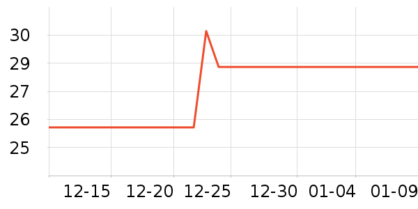 �ٺ�����������ʷ�۸�