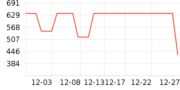 ���е�/̺��ʷ�۸�