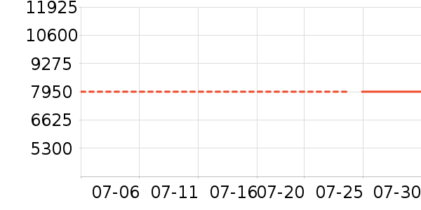 �����鱦�ƽ���ʷ�۸�