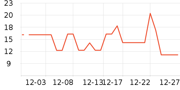 ����ɽ��Ⱥ������ʷ�۸�