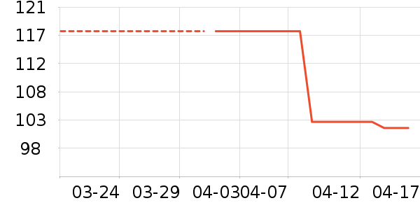 �ؽ��;���װ��ʷ�۸�