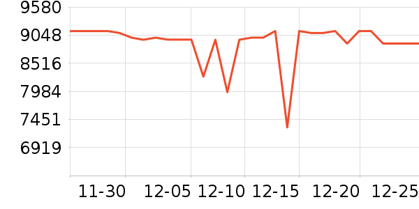 ���ı�����ʷ�۸�