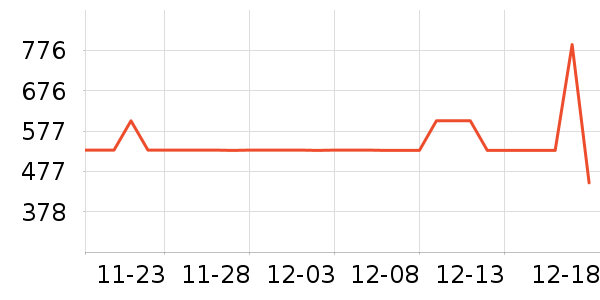 ���ϴ�˹�˶�Ь��ʷ�۸�