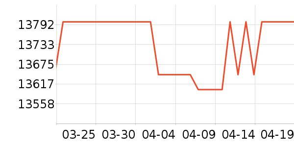 ��̩��Ħ��/��Ħ����ʷ�۸�