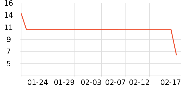 ����Ʒ�Ƽ��/������ʷ�۸�