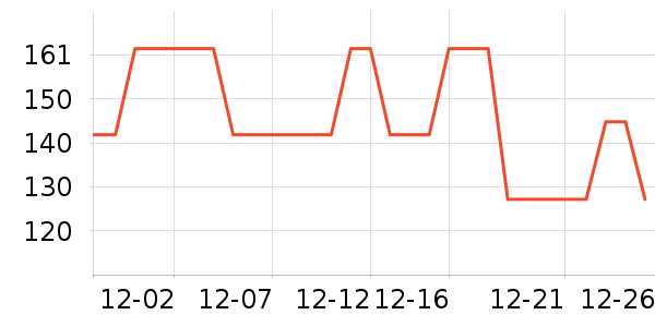 ����Ůʽţ�п�/���п�/�̿���ʷ�۸�