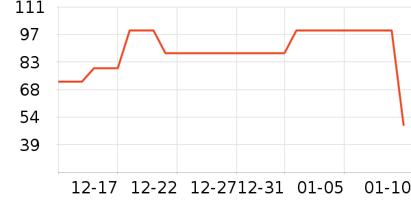 è��˯��/�Ҿӷ���װ��ʷ�۸�