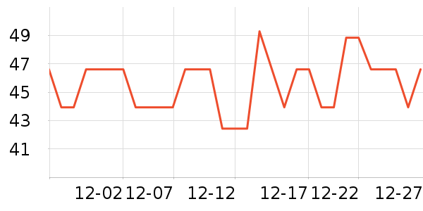 ����������ʷ�۸�