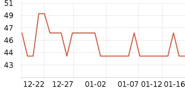 ����������ʷ�۸�