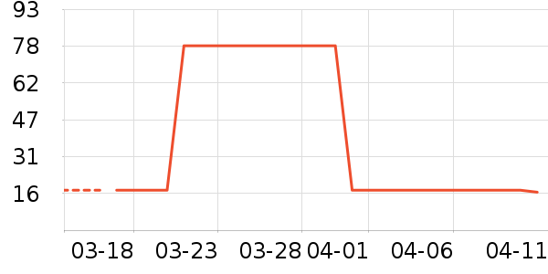 ����ʫ��Һ��˪��ʷ�۸�