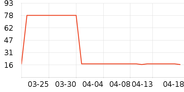 ����ʫ��Һ��˪��ʷ�۸�