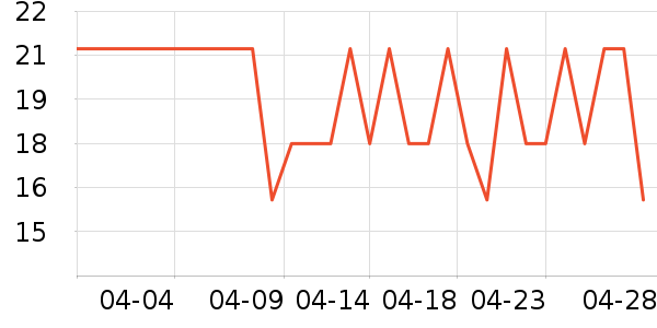 ��Ʒ���Ӹ��/������ʷ�۸�