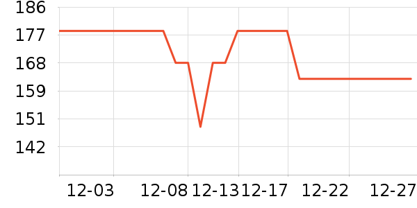 H18��ë����ʷ�۸�