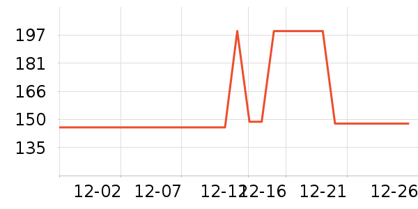 ɼɼ��ʽPolo����ʷ�۸�