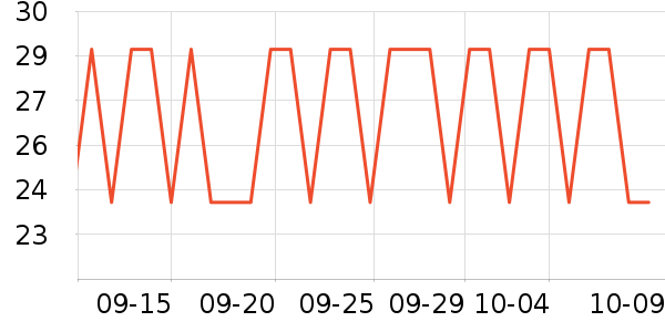 ���ͻ�ľ/ƴ����ʷ�۸�