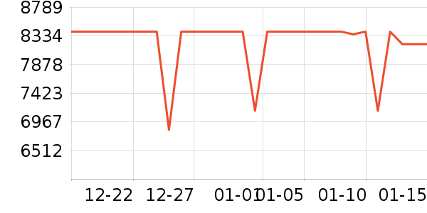 ƻ���ʼǱ�������ʷ�۸�