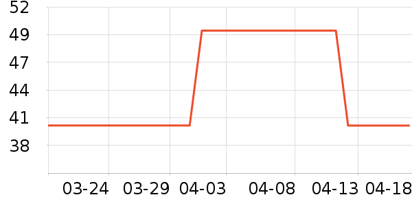 ����ŮʽT����ʷ�۸�