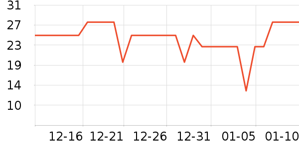 �ᵺţ�̵�������ʷ�۸�