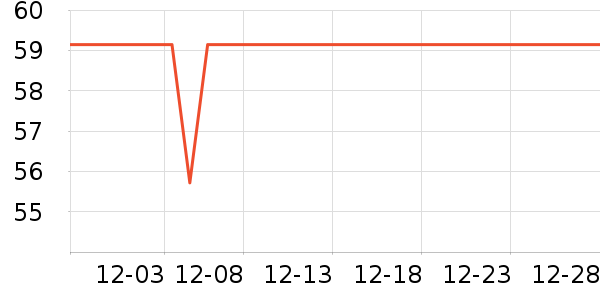 ɭ����ʿ�ڿ���ʷ�۸�