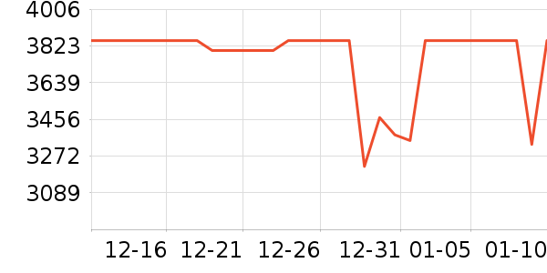 ƻ��ƽ�������ʷ�۸�