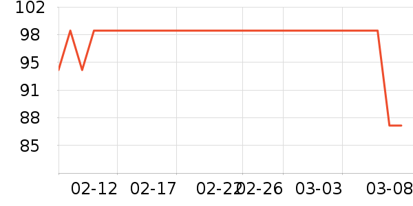 ��ү������������ʷ�۸�