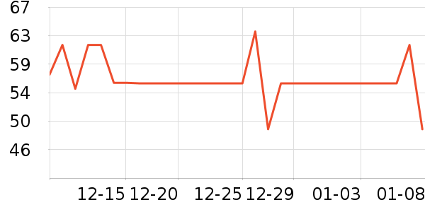 Ӥͯ��о/������ʷ�۸�