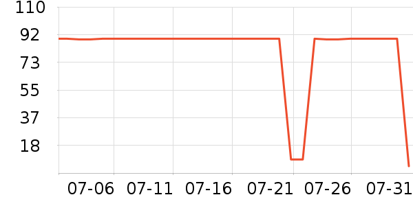 ����������������ʷ�۸�