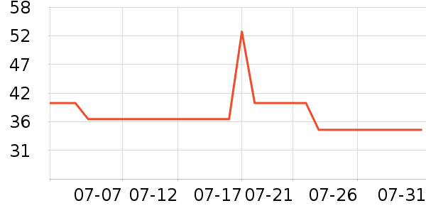 ����������ͯ������ʷ�۸�